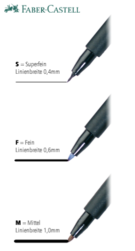 Multimark Etui mit 4 Stiften superfein wasserlöslich